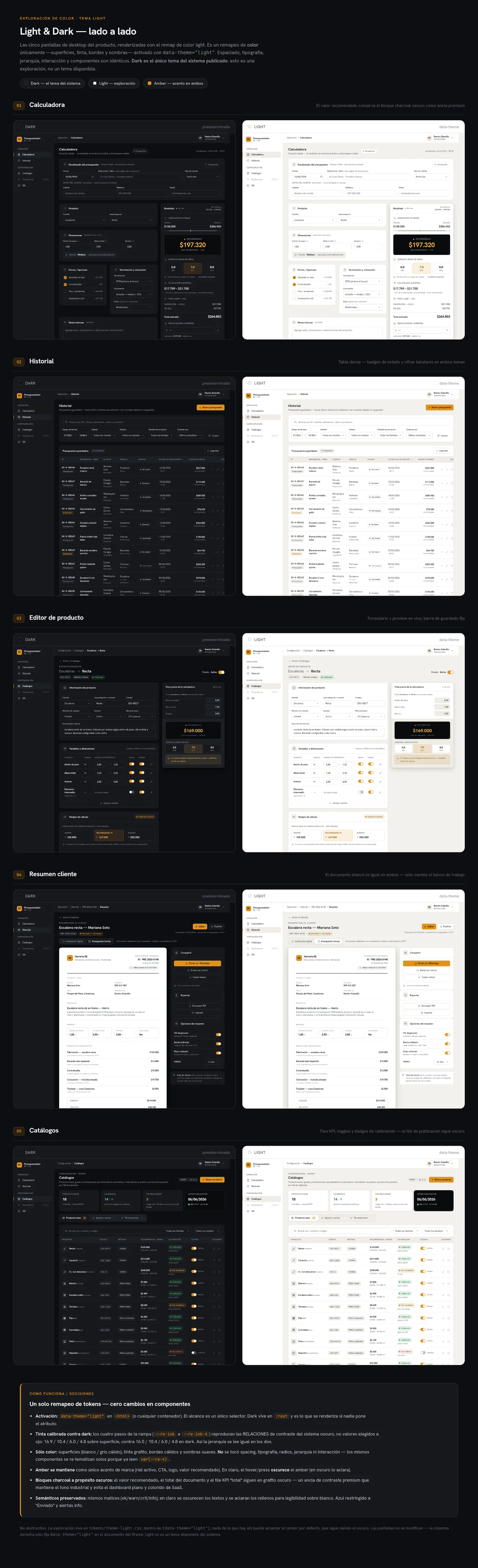 Light / dark comparison — Presupuestador RE