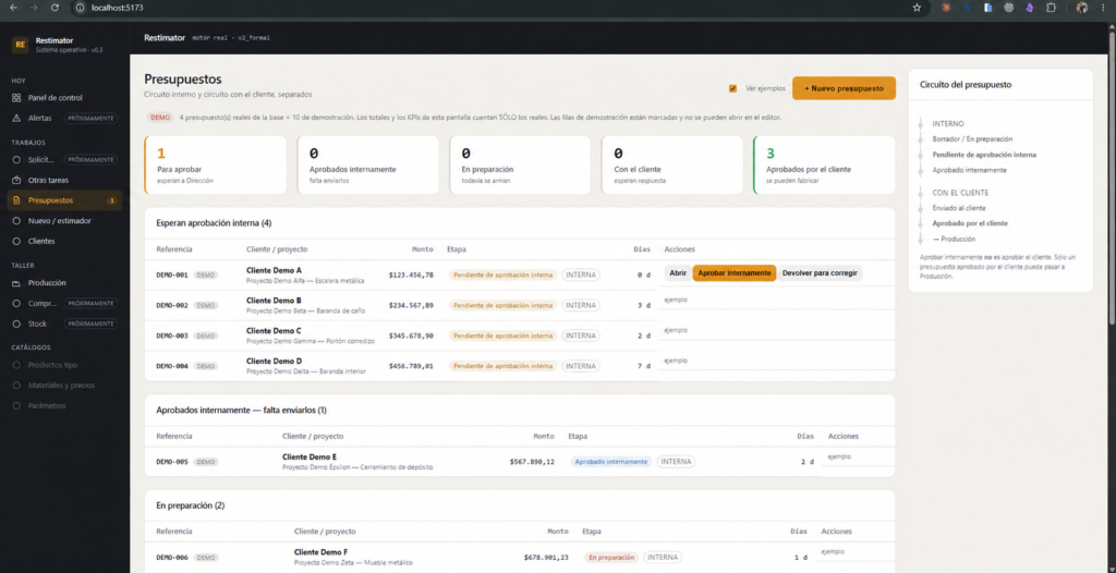 The implemented Restimator V2 quote inbox in active development, with anonymized data