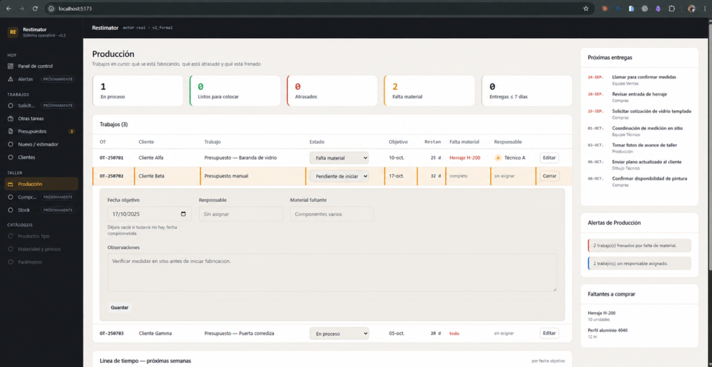 The implemented Restimator V2 production view in active development, with anonymized data